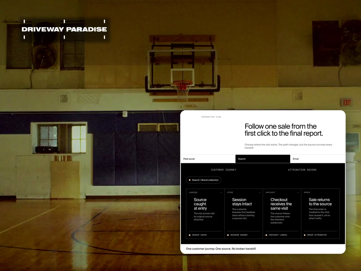 Checkout attribution across domains feature demo