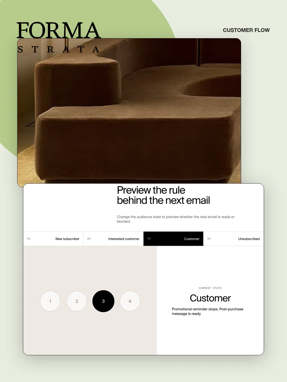 Mailchimp flows and campaigns feature system