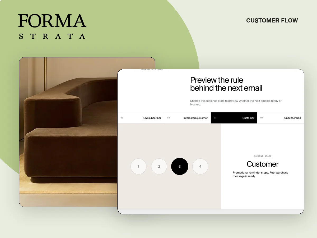 Forma Strata seating detail with an email customer flow demo