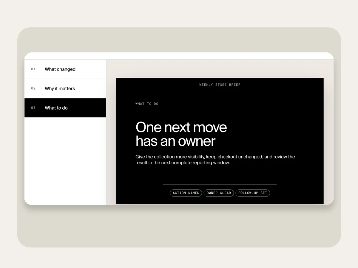 Store project montage with a weekly report demo